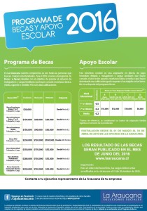 Programa de becas y apoyo escolar 2016