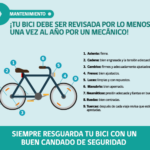 BOLETÍN AUTOCUIDADO: USO DE LA BICICLETA DE MANERA RESPONSABLE Y SEGURA