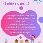 Tus cargas familiares  tienen cobertura en el seguro complementario de salud