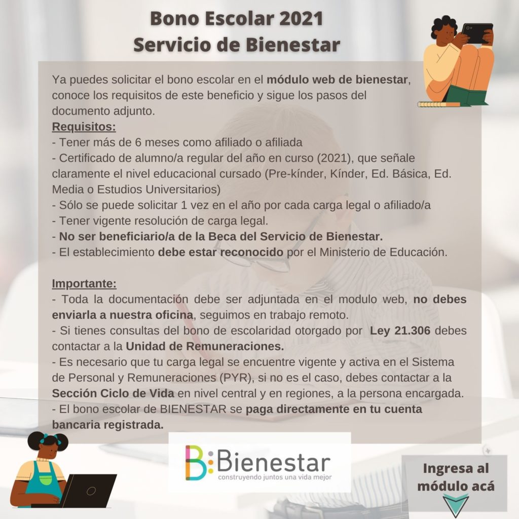 Bono Escolar 2021 Servicio de Bienestar